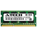 Memoria Ram DDR2 A-TECH duo pack 1GB